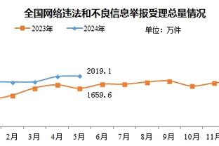 开云电竞官网首页登录入口截图2